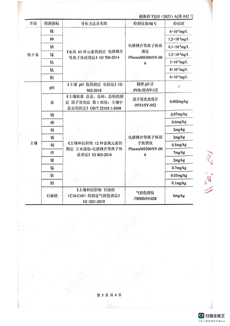 岳陽長(zhǎng)旺化工有限公司,催化劑再生及技術(shù)咨詢,岳陽化工產(chǎn)品